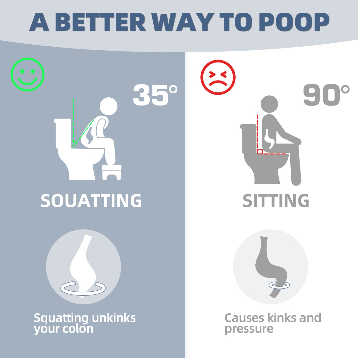 Bidet Toilet Seat Elongated &Heavy Duty Toilet Stool for Squatting