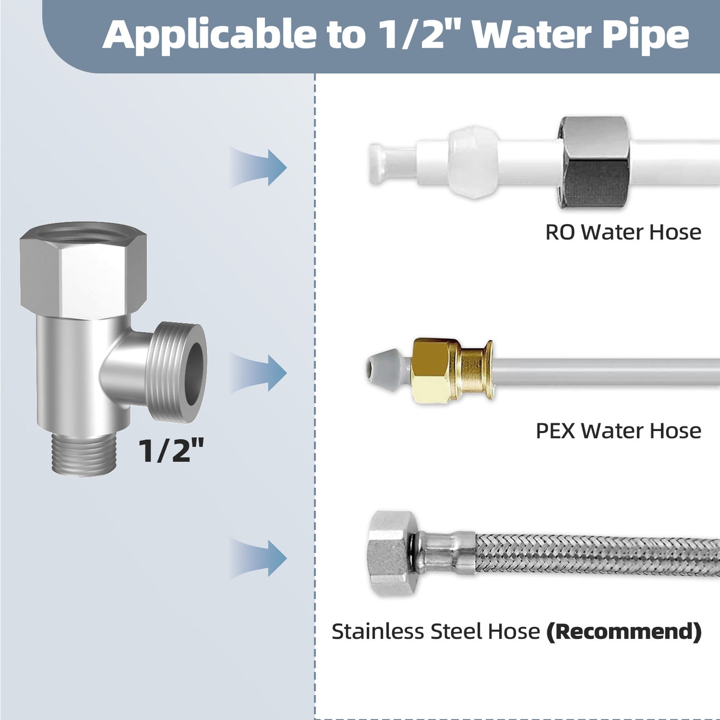 Bidet T-Valve Adapter, 3/8 x 3/8 x 1/2 Inch T-Fitting with Water Valve & 3/8 Inch Hose for Bidet