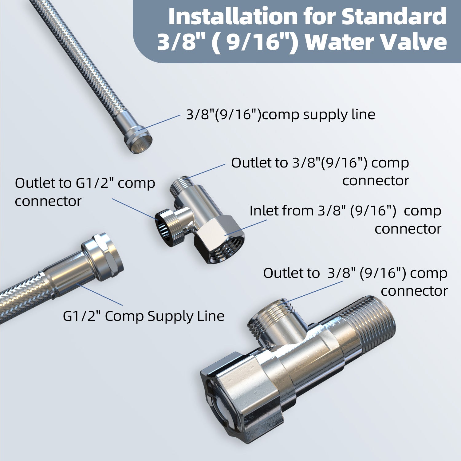 Bidet T-Valve Adapter, 3/8 x 3/8 x 1/2 Inch T-Fitting with Water Valve & 3/8 Inch Hose for Bidet